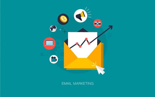 互聯網時代不容忽視的郵件營銷